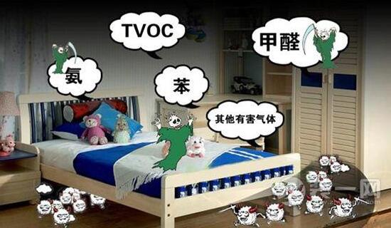 TVOC和甲醛两者有什么关系，甲醛属于TVOC吗