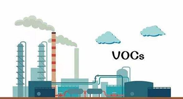 TVOC，VOC和VOCs到底有什么区别