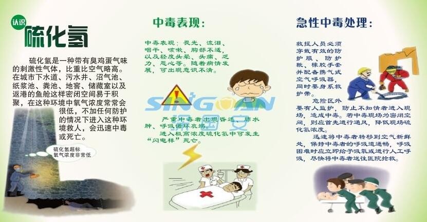 高浓度吸入硫化氢会致人死亡，需谨慎预防